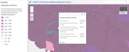 Incidencia acumulada a 14 días en Móstoles a 2 de febrero de 2021