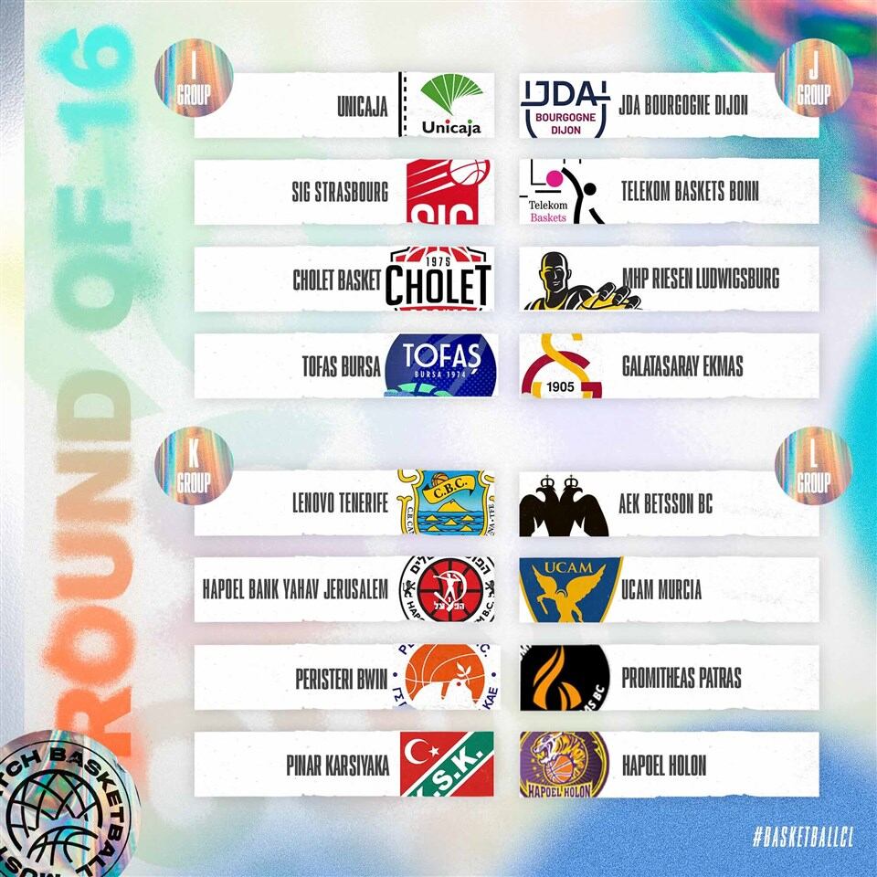 Así queda el cuadro de la segunda fase de la BasketBall Champiosn League.