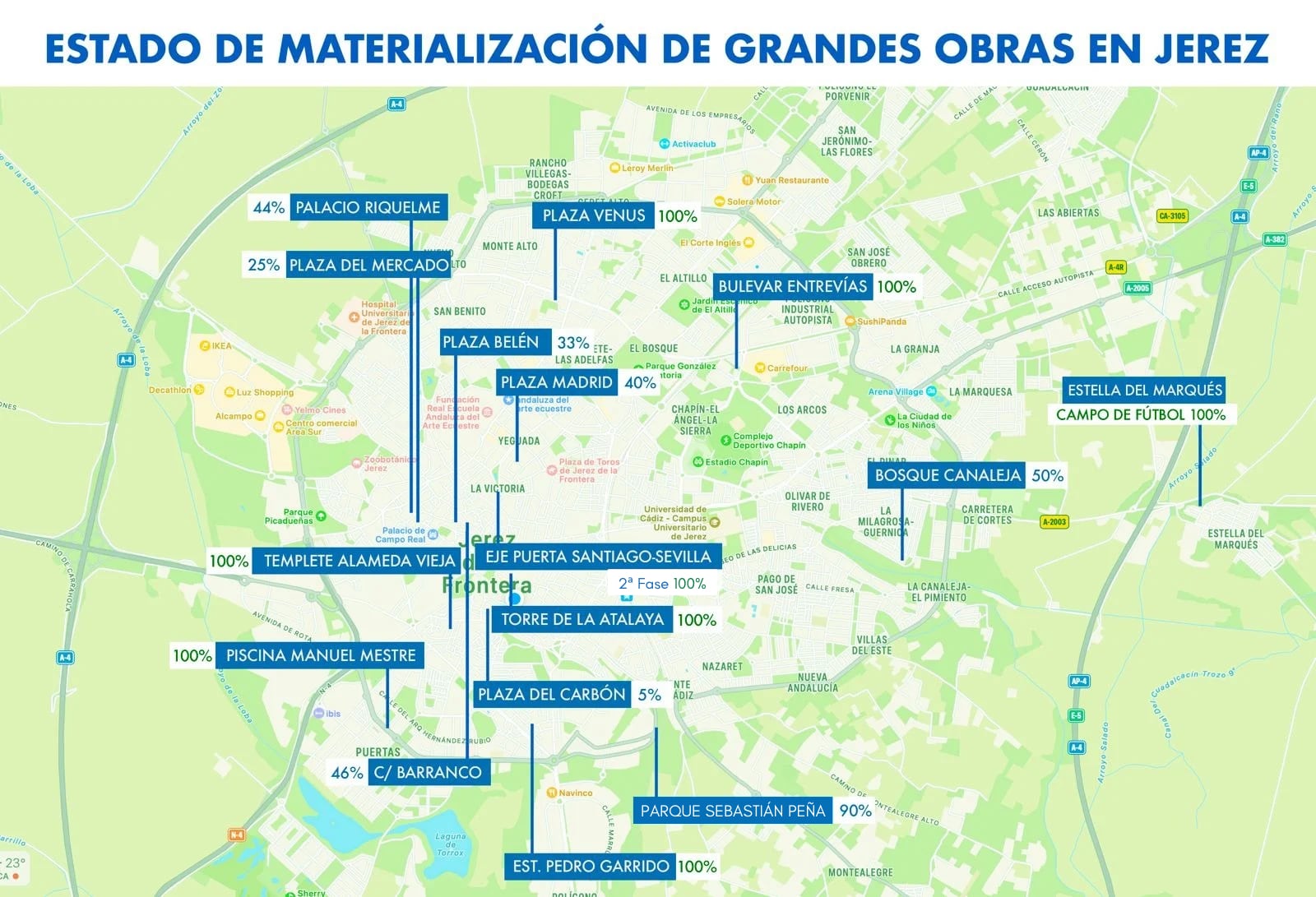 Infografía elaborada por el Ayuntamiento de Jerez