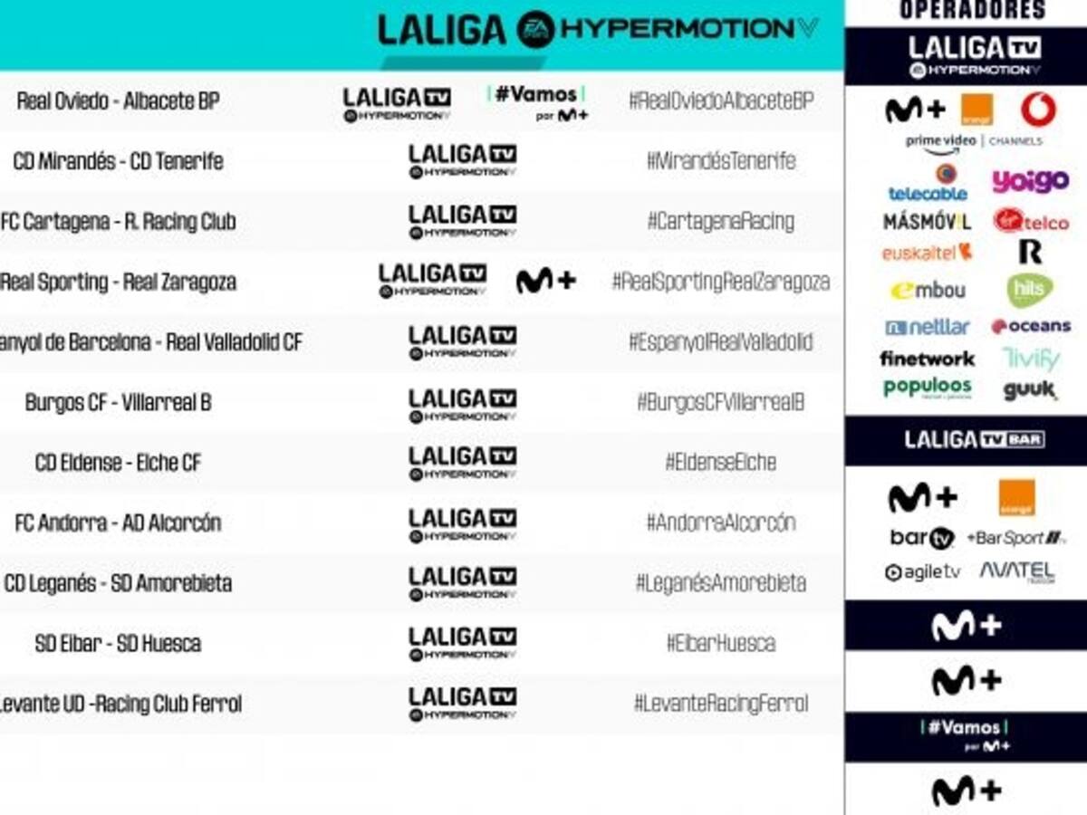 El Eldense - Elche se jugará el domingo 15 de octubre a las 16.15 h