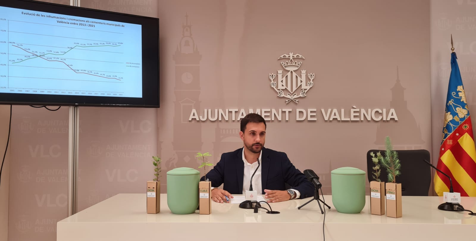 Alejandro Ramón, concejal de Cementerios y Servicios Funerarios del Ayuntamiento de València