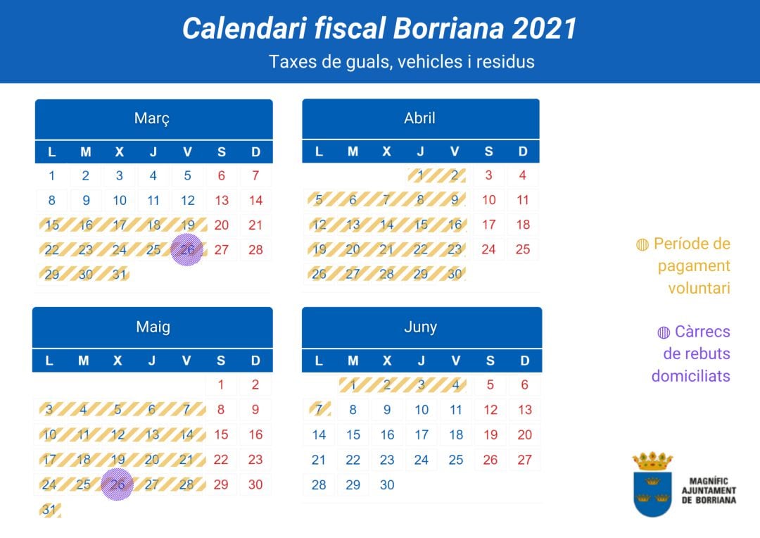 Calendario fiscal de Borriana