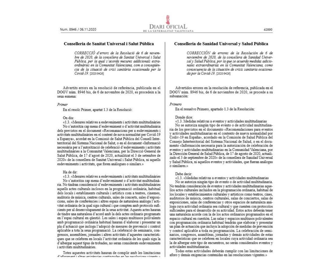 DOGV de este viernes que recoge las modificaciones