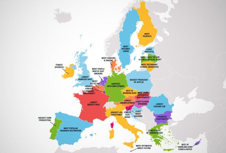 Las características más destacadas de cada país según la publicación ‘Thrillist’.