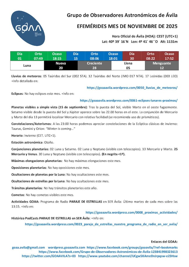 Efemérides Astronómicas