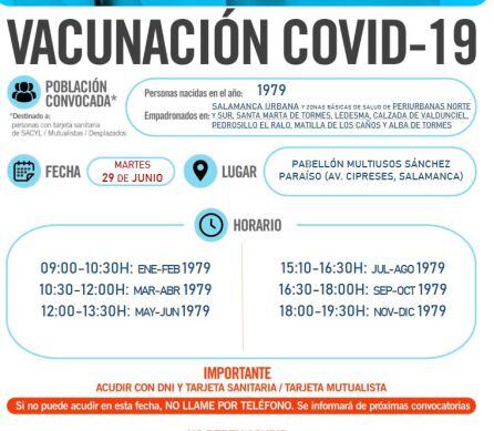 Información sobre la vacunación de este martes en Salamanca