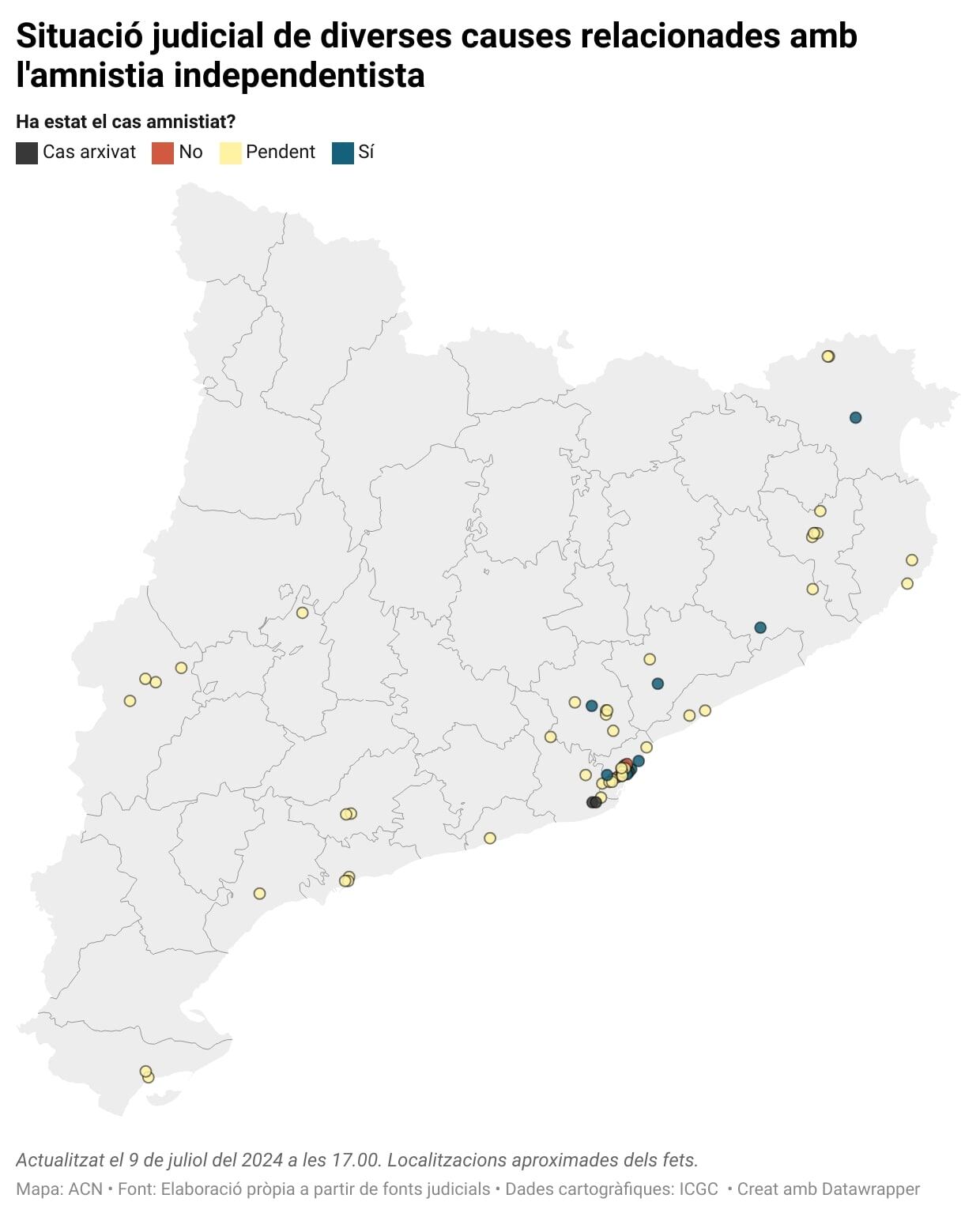 Situació judicial de diverses causes relacionades amb l'amnistia independentista