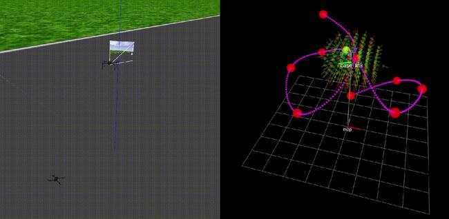 Software de simulación de dron UGR