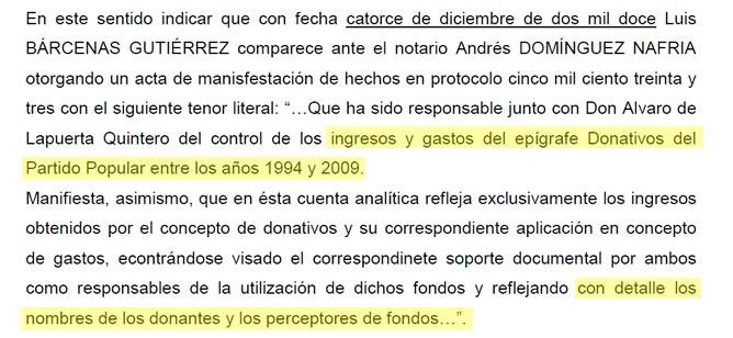 Extracto del informe de la UDEF sobre Bárcenas