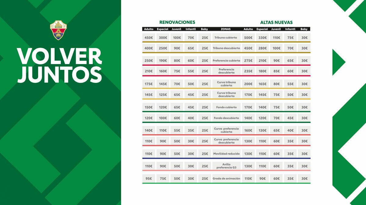 Precios abonos del Elche 2023-2424