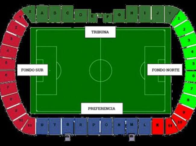 La división de las zonas de A Malata