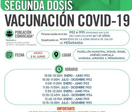 Información sobre las segundas dosis de las vacunas en Peñaranda