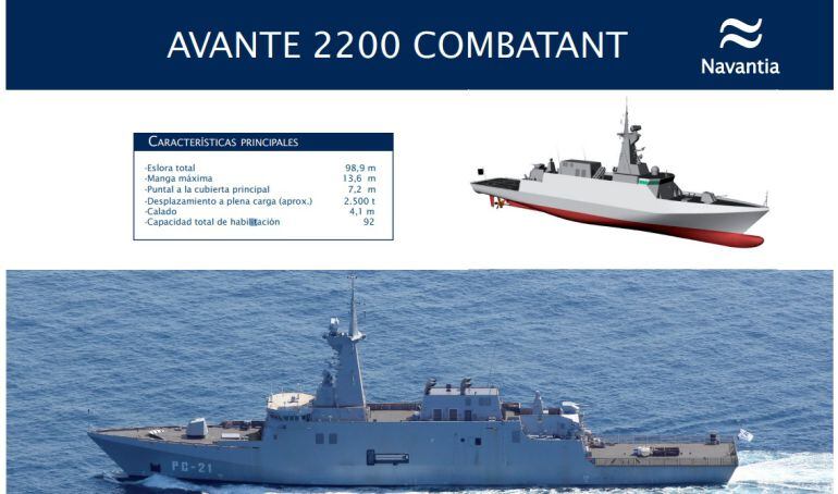 Corbetas Avante 2200 Combatant que construiría Navantia para Arabia Saudí