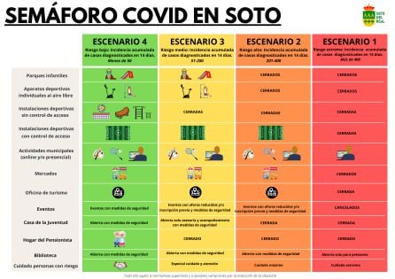 Mapa de colores