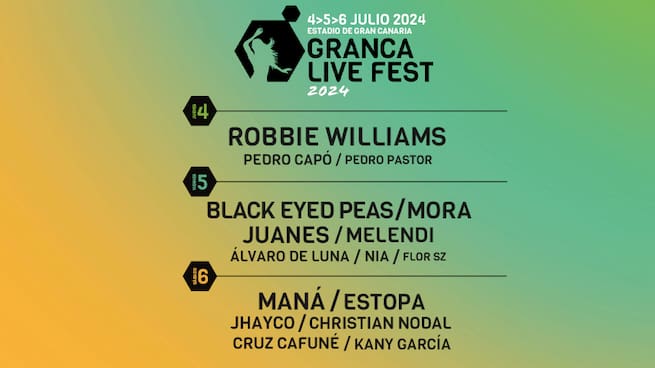 Hora 14 Canarias (01/03/2024)