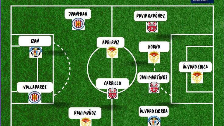 SER Deportivos Jaén (22/01/2025)