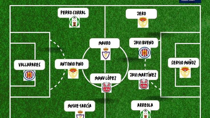 SER Deportivos Jaén (05/03/2025)