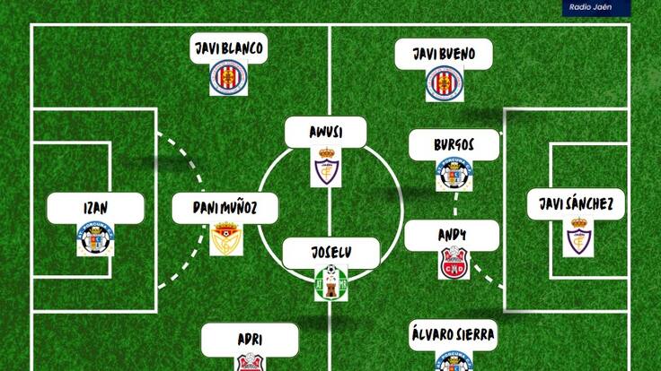 SER Deportivos Jaén (29/01/2025)