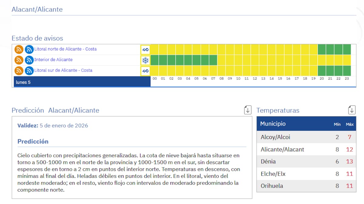 Jorge Olcina, director del Laboratorio de Climatología de la UA: "Las lluvias se prolongarán el lunes durante casi toda la jornada"