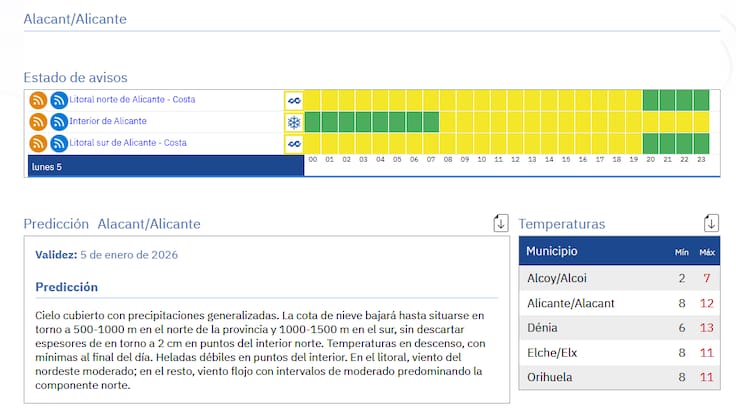 Jorge Olcina, director del Laboratorio de Climatología de la UA: "Las lluvias se prolongarán el lunes durante casi toda la jornada"