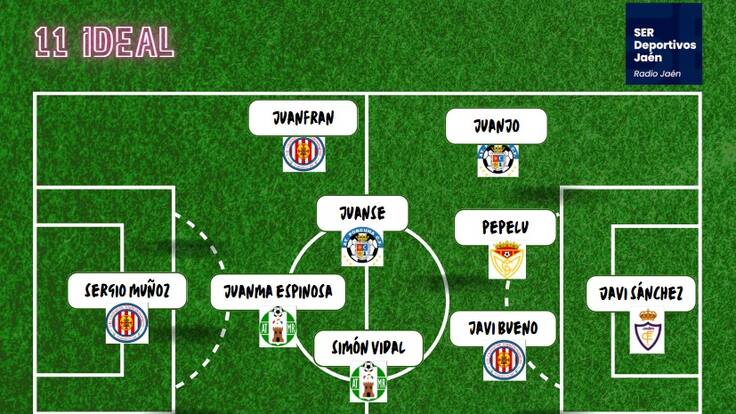 SER Deportivos Jaén (04/12/2024)