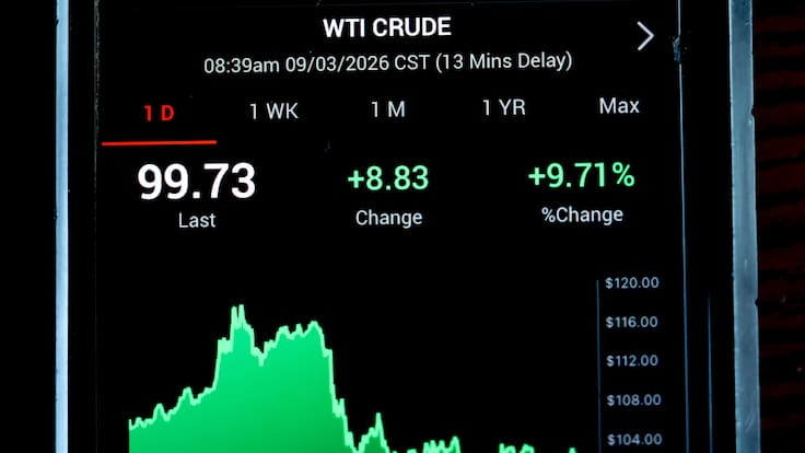 Pablo Anzola explica las variaciones en el precio del petróleo tras las palabras de Trump