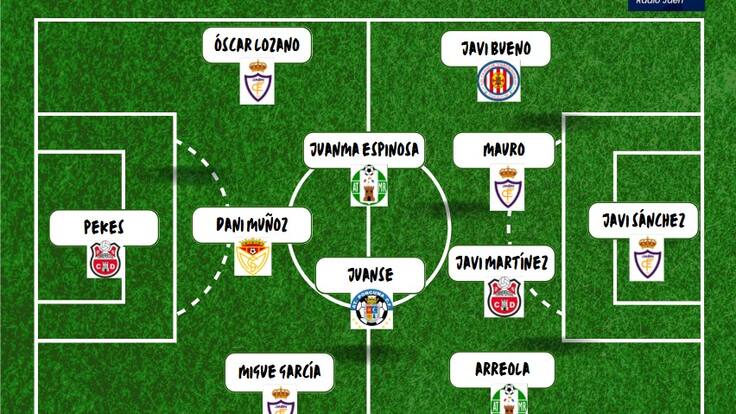 SER Deportivos Jaén (21/05/2025)