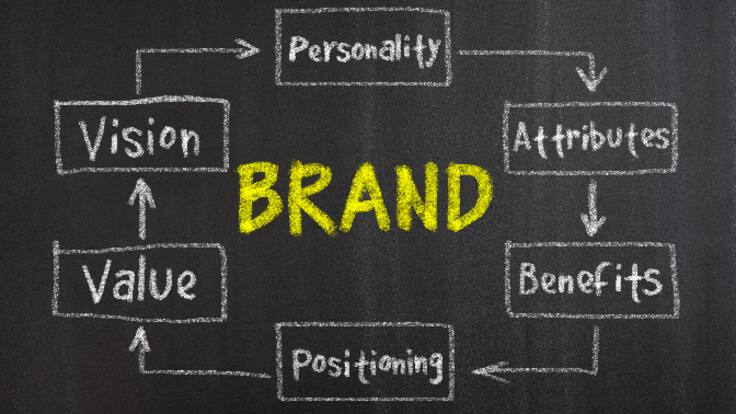 Marketing con Fran Torreblanca en Hoy por Hoy Villena