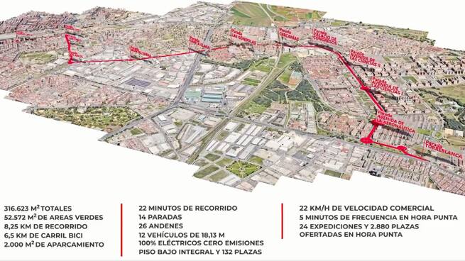 El tranvibús conectará Sevilla Este y Santa Justa