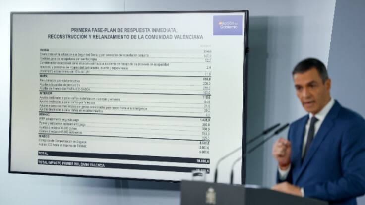 No vale reclamar subvenciones y luego negarse a pagarlas