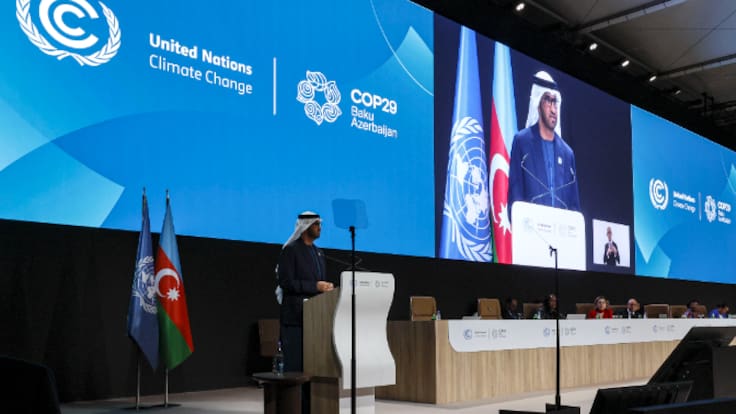 Cumbre del clima. Así están las cosas