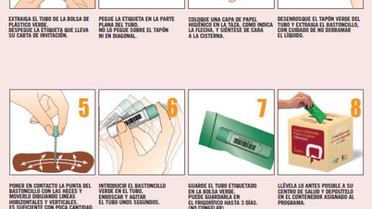 Pograma de prevención del cáncer de colón Cantabria