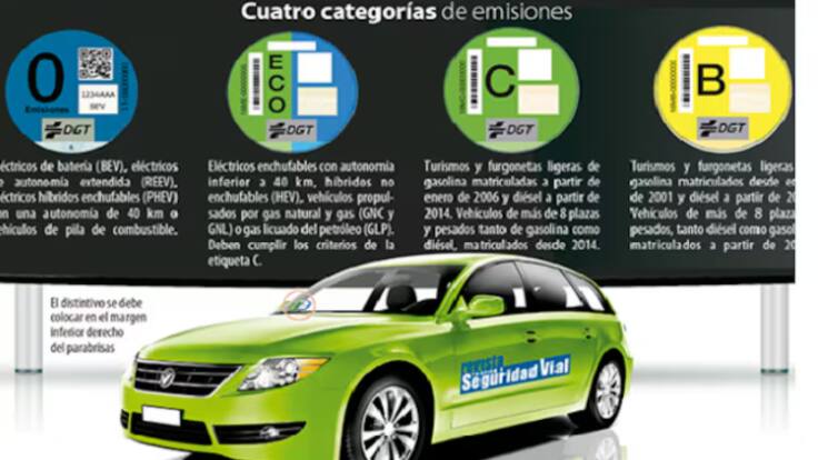 La zona de bajas emisiones dispara en Málaga la solicitud de distintivos: 22.000 etiquetas y no son obligatorias