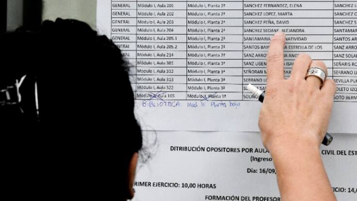 "No es normal que las notas sean tan bajas", el Presidente de la AAP sobre las oposiciones de Psicopedagogía - Hora 12 Aragón (12/08/2024)