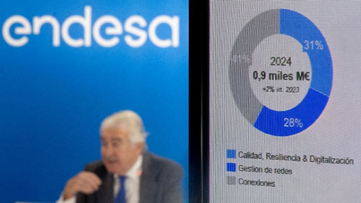 Historia del ataque a Endesa: un hacker presumido y 20 millones de clientes expuestos