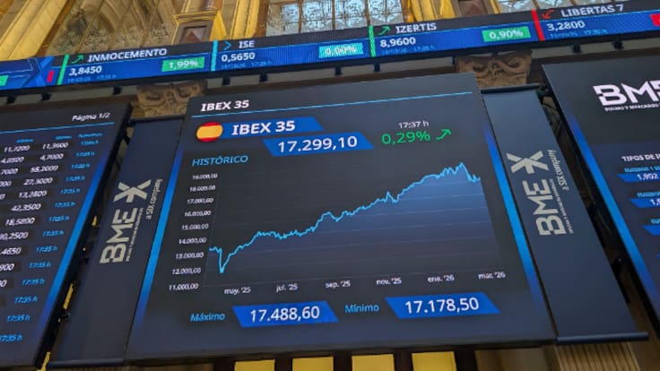 Què pagaríem amb els 65.000 milions d'euros de benefici de les empreses de l'IBEX35?