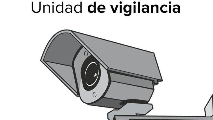 Unidad de Vigilancia | &#039;Fallecidos y muertos, judas y Felipe sexo con preservativos, se asoman a la última UVI de La Vontana&#039;