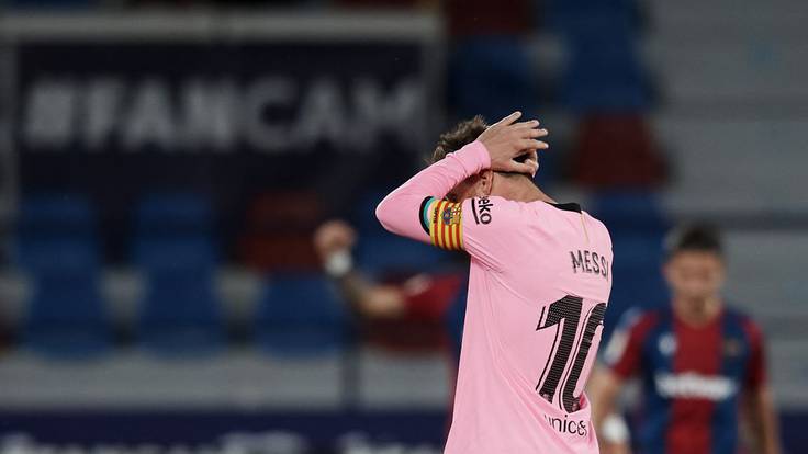 Causas y consecuencias de la salida de Messi del F. C. Barcelona
